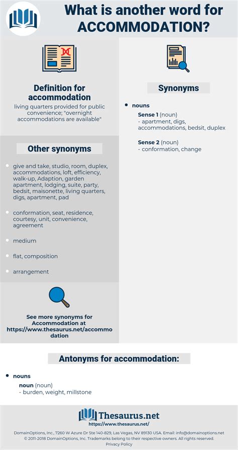 synonym for inn|accommodation thesaurus.